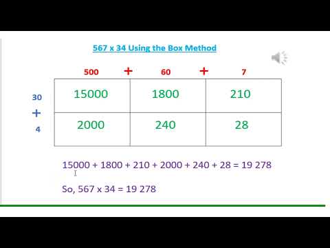 multiplying box method