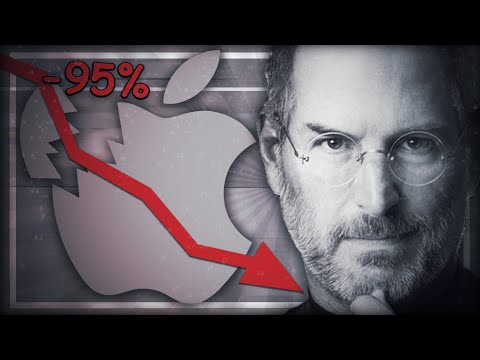 Video: Wie ist Apple sozial verantwortlich?
