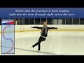 86. One Foot Turns: Forward Inside Counter - Happy New Year!!