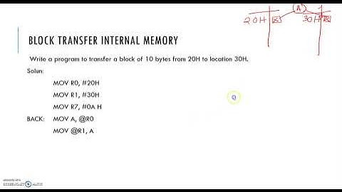 Block transfer program 1