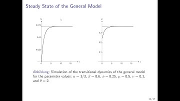 The Overlapping Generations Model With Automation