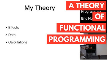 A Theory of Functional Programming