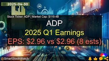 ADP (ADP|$119.4B) - 2025 Q1 Earnings Analysis