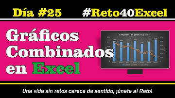 Reto40Excel - Día 25 - Gráficos combinados en Excel