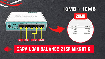 Panduan Lengkap Cara Load Balance 2 ISP Mikrotik Dengan Metode Recursive Untuk Performa Maksimal