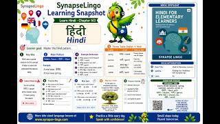 hi learn A2 Book 2 Ch.143: spring | वसंत vocabulary