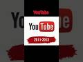 YouTube logo evolution #logoevolution #subscribe #youtube #comment