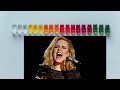 SOMEONE LIKE YOU - ADELE MEME COMPILATION! TRY NOT TO LAUGH