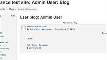 Behat testing for Atto text editor