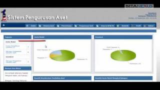 Sistem Pengurusan Aset (SPA) - Proses Pengagihan by Beta Nexus (M) Sdn. Bhd.