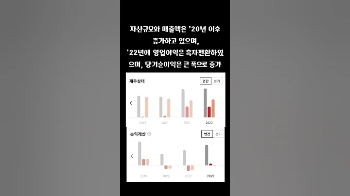 라온피플(300120) 美 스마트교통 및 디지털트윈 분야 AI 교통특허 등록 소식-투자평점 7.5/10.0 #라온피플 #300120 #카메라 #골프 #지능형로봇 #투자마이더스