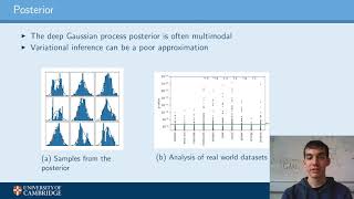 Inference in Deep Gaussian Processes using Stochastic Gradient Hamiltonian Monte Carlo