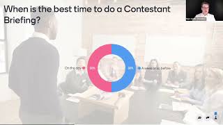 The role of contest chairs