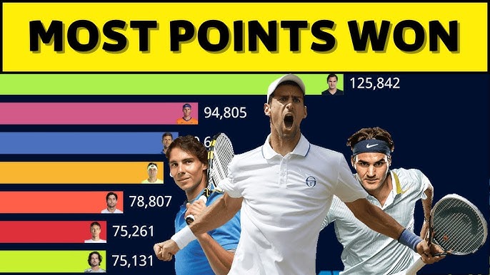 Top 10 Most EPIC ATP Tennis Tiebreaks! 