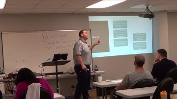 Ch 21 Closing the Transaction Part 1