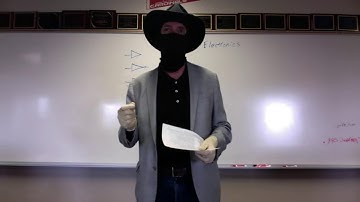 Houtrouw ACSL Assembly Language Review