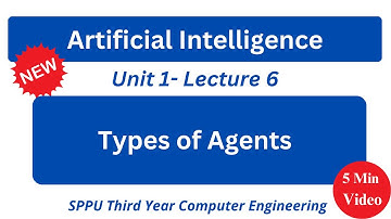 SPPU AI Unit 1 | Types of Agents