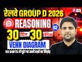 RRB Group D Reasoning Practice Set | Group D Reasoning Class 2026 | Group D Practice Set Chandan sir