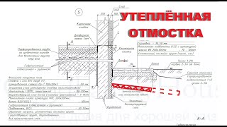 Как утеплить отмостку. всё, что надо знать (утеплитель, уклон, заглубление...)