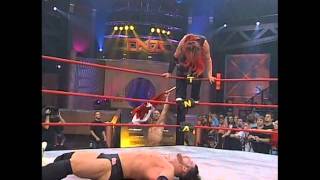 Unbreakable 2005 Highlights