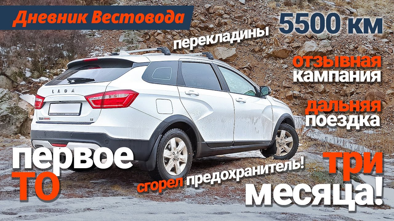 Веста сбросить суточный пробег Веста сбросить суточный пробег