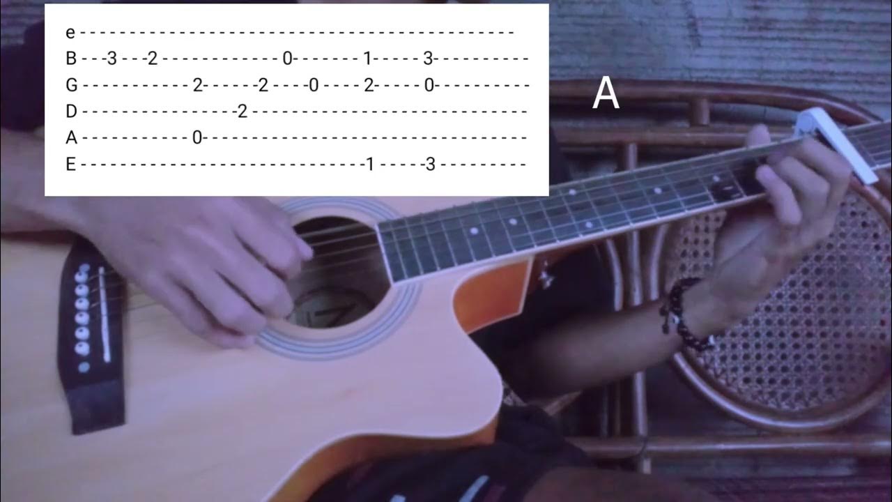 starting over again FINGERSTYLE TUTORIAL W/ TABS YouTube