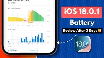 iOS 18.0.1 Battery🔋Review After 3 Days | Battery Drain , Overheating On iOS 18.0.1 ?