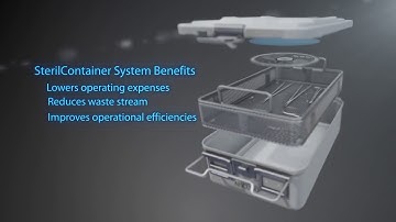 SterilContainer System Performance Overview | Aesculap | SPX2020