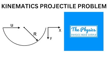 Kinematics Projectile Problem Particle Thrown in a Bowl