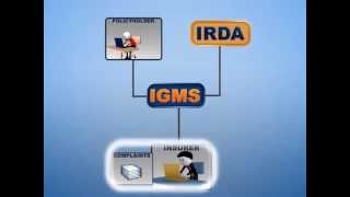 Irda Integrated Grievance Management System