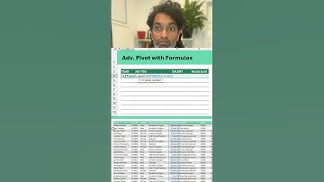 Advanced Pivot with GROUPBY Excel Function