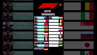 F1 Winners 2019