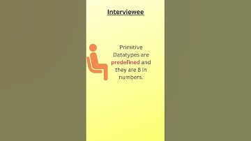 The default size of all primitive datatypes in Java | Java Interview Questions #shorts