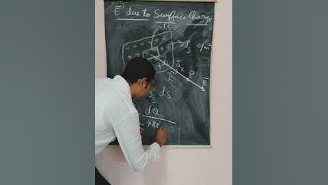 Electromagnetic field theory module 1 video 23