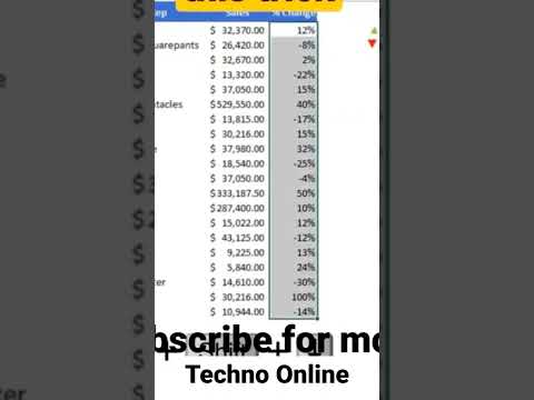 Advance excel trick