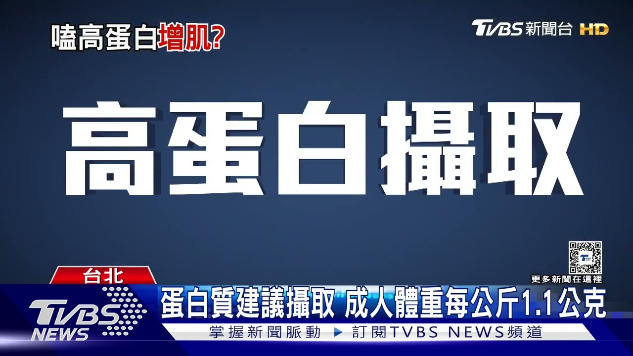 健身族必看！高蛋白補充增肌? 腎臟醫師這麼說…｜十點不一樣2025031