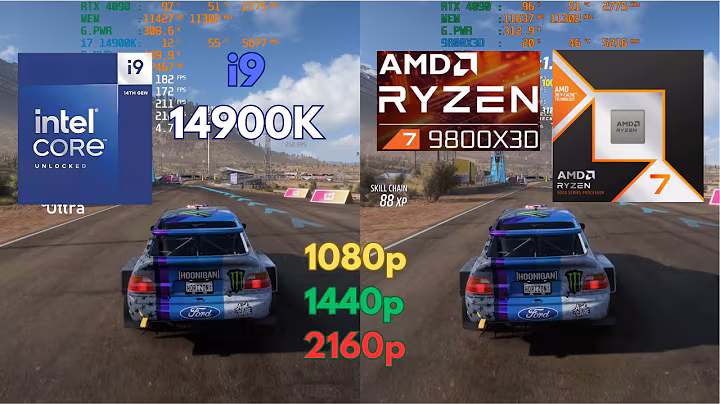 AMD RYZEN 7 9800X3D vs INTEL i9-14900K | Test in 10 Games | 1080p | 1440p | 4K | Benchmarks
