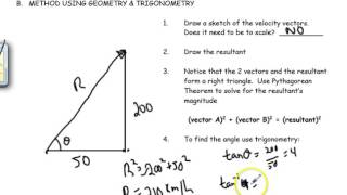 AP/IB Physics 1-6 Vectors in 2D