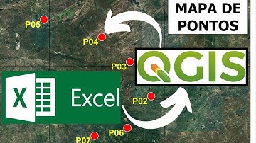 IMPORTAR COORDENADAS DO EXCEL PARA ARQUIVO SHAPE NO QGIS