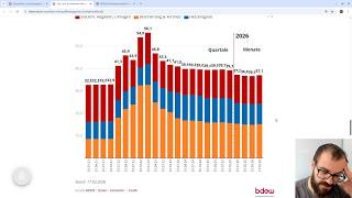 Steigen die Strom- und Gaspreise jetzt wieder extrem?