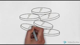Petty Cash Fund Screencast