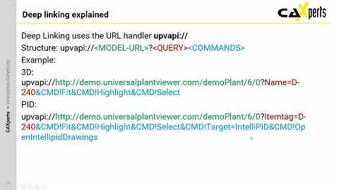 UniversalPlantViewer UPV integration possibilities  DeepLinking API SDK