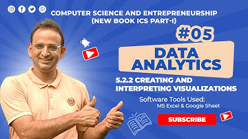 Unit 5 | Creating Visualizations in Excel & Google Sheets | ICS Part 1 Computer 2025 (PCTB)