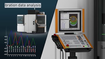 Automated Machine Calibration (AMC) – Precision at the push of a button
