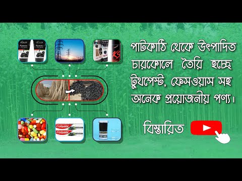 ভিডিও: ভলিউম গণনার 6 টি উপায়