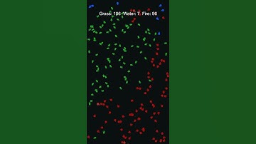 Fire vs Water vs Grass: Ode to Strawberries—Ruby Sweet, Fresh Bite #rockpaperscissors #simulation