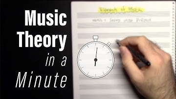 The Elements of Music | Music Theory in a Minute | Ep. 02