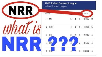 What is NRR? how it is calculated?