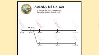 Whats Happening With Californias Mid-Decade Redistricting?