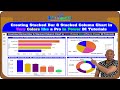 How to create Stacked Bar & Stacked Column Chart in Vary Colors like a Pro in Power BI Tutorials
